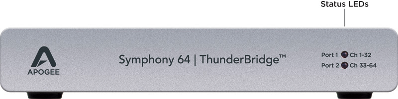 ThunderBridge